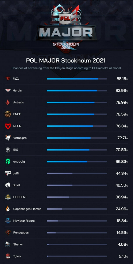2025 DOTA2 大师赛正式落户张家口经开区