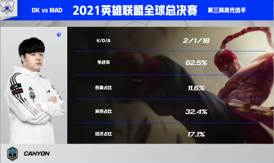 巴西CS的成功与中国电竞的崛起之路